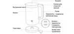 Чайник Xiaomi Mi Smart Kettle YM-K1501 (белый)