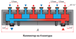 Распределительный коллектор KHW-3-4  Huch EnTEC (Хух ЭнТЕК) на 4 отопительных контура до 85 кВт (арт.105.04.125.30)