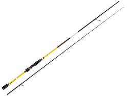 Спиннинг Lucky John Progress POWERJIG