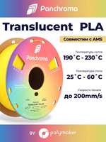 Пластик Polymaker Panchroma Translucent PLA 1,7 5mm 1kg Yellow