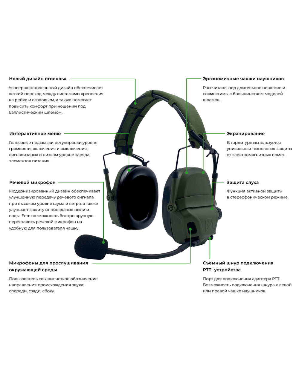 Гарнитура с активным шумоподавлением Echo Pro
