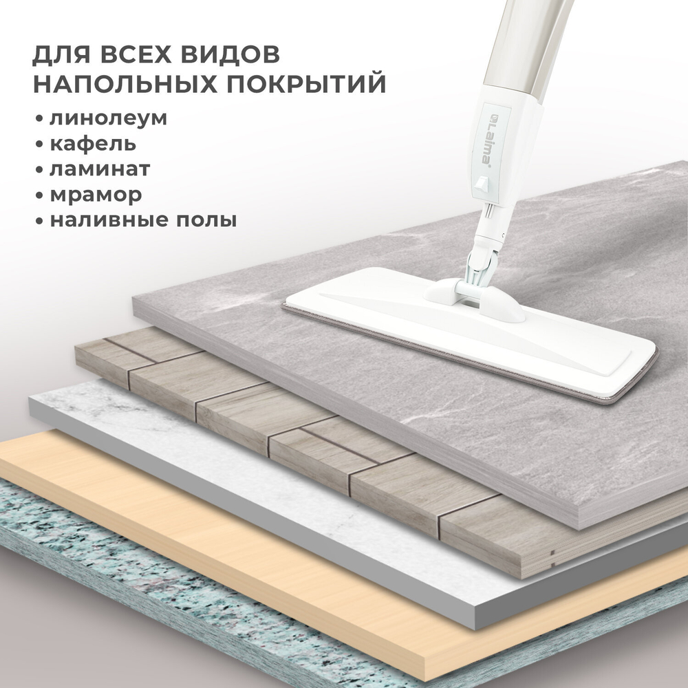 Насадки МОП для швабры липучка, КОМПЛЕКТ 2 шт., микрофибра, объемный ворс, 41×14 см, LAIMA, 609146