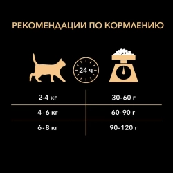 Purina pro plan adult сухой корм для взрослых кошек с лососем - 400 г