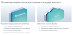Прогнозирование спроса методами машинного обучения