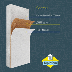 Звукоизоляционная панель с ГВЛ TEPLOFOM+ 22 (1200х600мм)