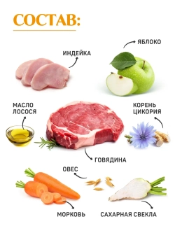 Classic корм для собак всех пород, говядина 2,5 кг