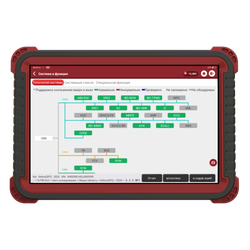 THINKTOOL Master 2 — диагностический сканер