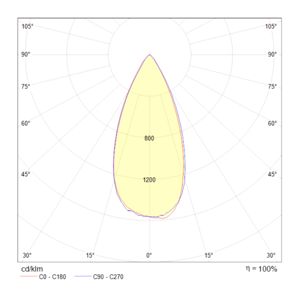 Встраиваемый светильник Voltega DL031-2-L8W