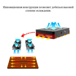 Светильник светодиодный APOLLO 4, 140 Вт