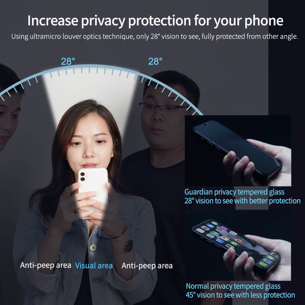Защитное стекло Nillkin Guardian Full Антишпион для iPhone 14 Pro