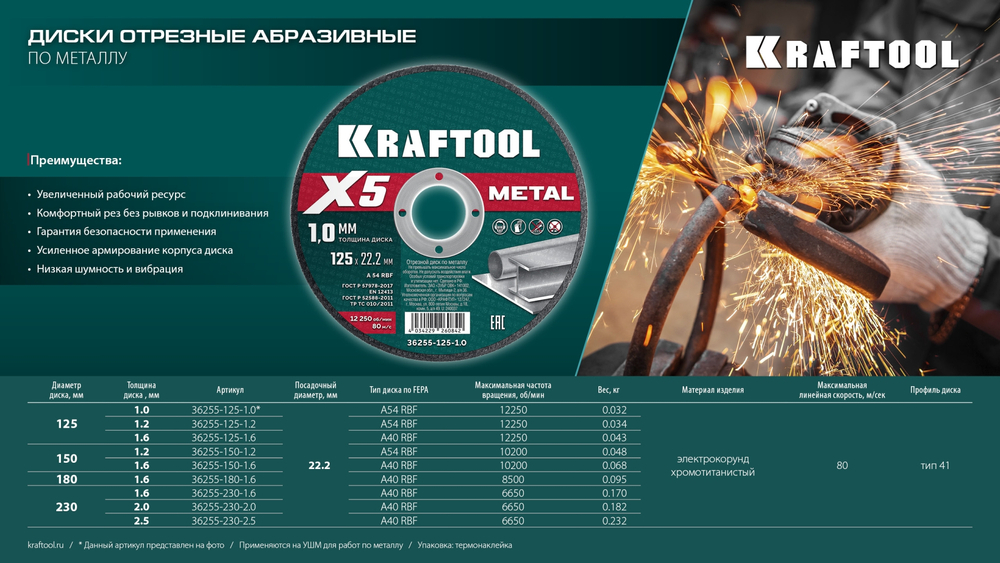 KRAFTOOL X5 Metal 230x2.5 мм по металлу отрезной диск для УШМ (36255-230-2.5)