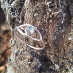 Кольцо ОКО, лабрадорит/серебро