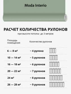 Обои флизелиновые 1.06, виниловые зеленые однотонные Textile (Moda Interio) метровые под ткань для гостиной и спальни в стиле прованс