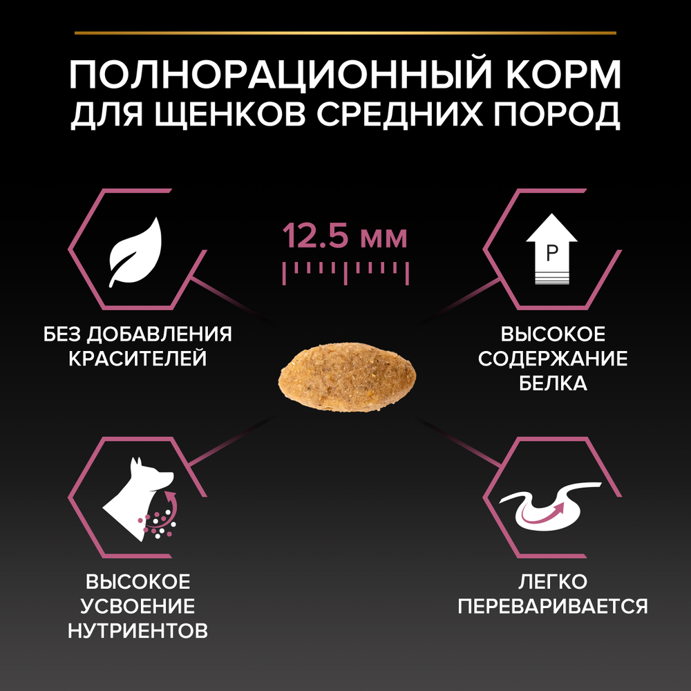 Сухой корм PRO PLAN SENSITIVE SKIN для щенков средних пород с чувствительной кожей лосось 12 кг
