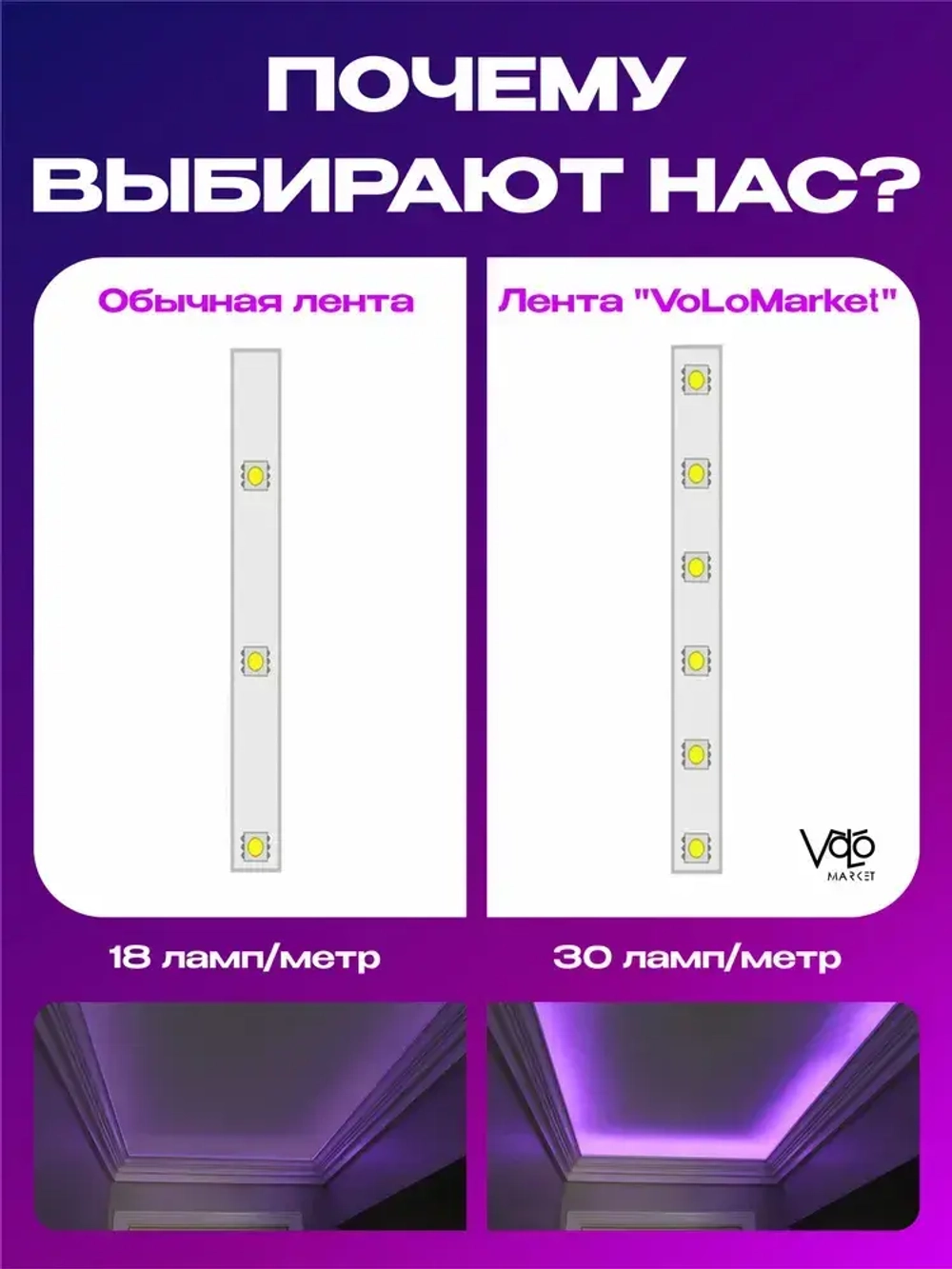Светодиодная лента RGB 40м, гирлянда, управление с телефона и пульта, многоцветная подсветка для кухни и комнаты