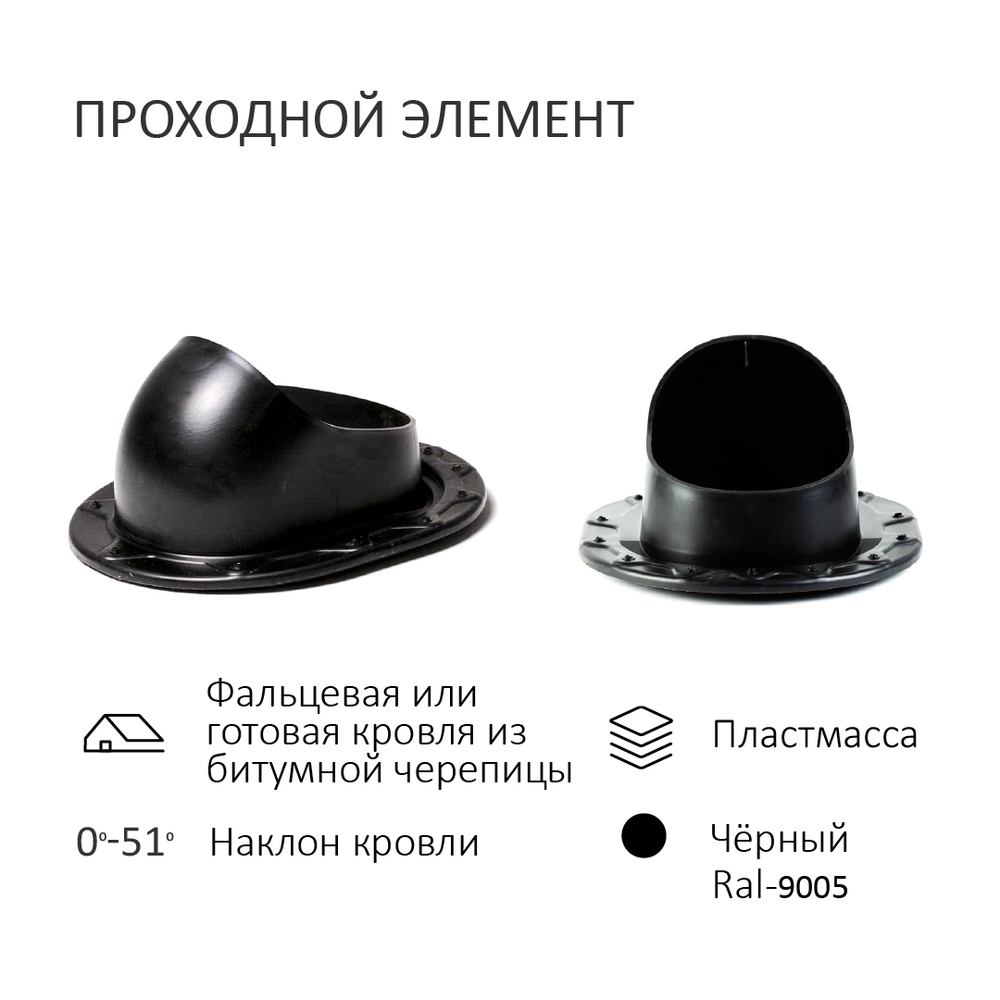 Турбодефлектор TD160 НСТ, вент. выход утепленный высотой H-700, для скатной кровли, черный