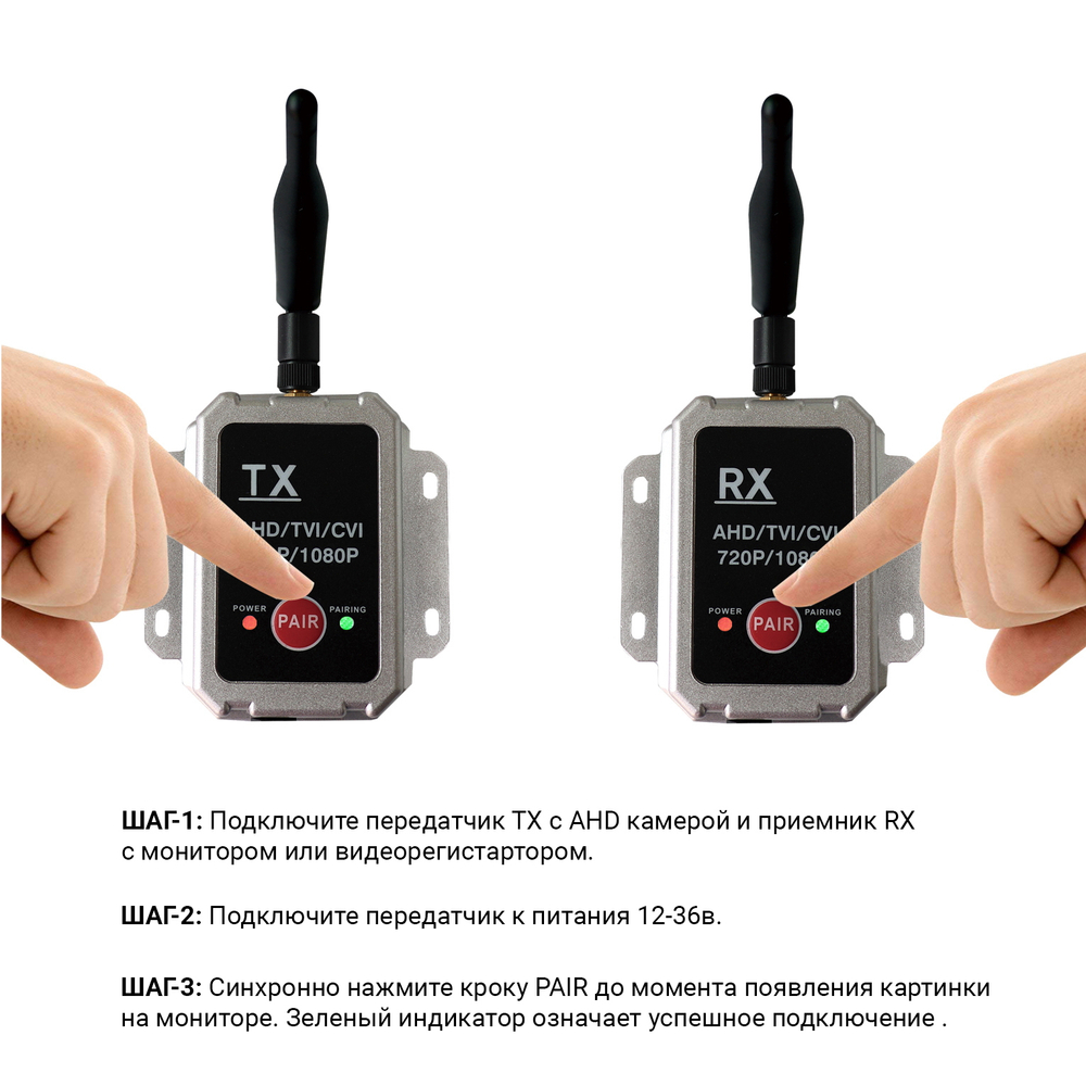 Беспроводной передатчик видео сигнала ВизорМОНИТОР 2.4G для камер 1080P/720Р AHD, TVI, CVI (Тюльпан)
