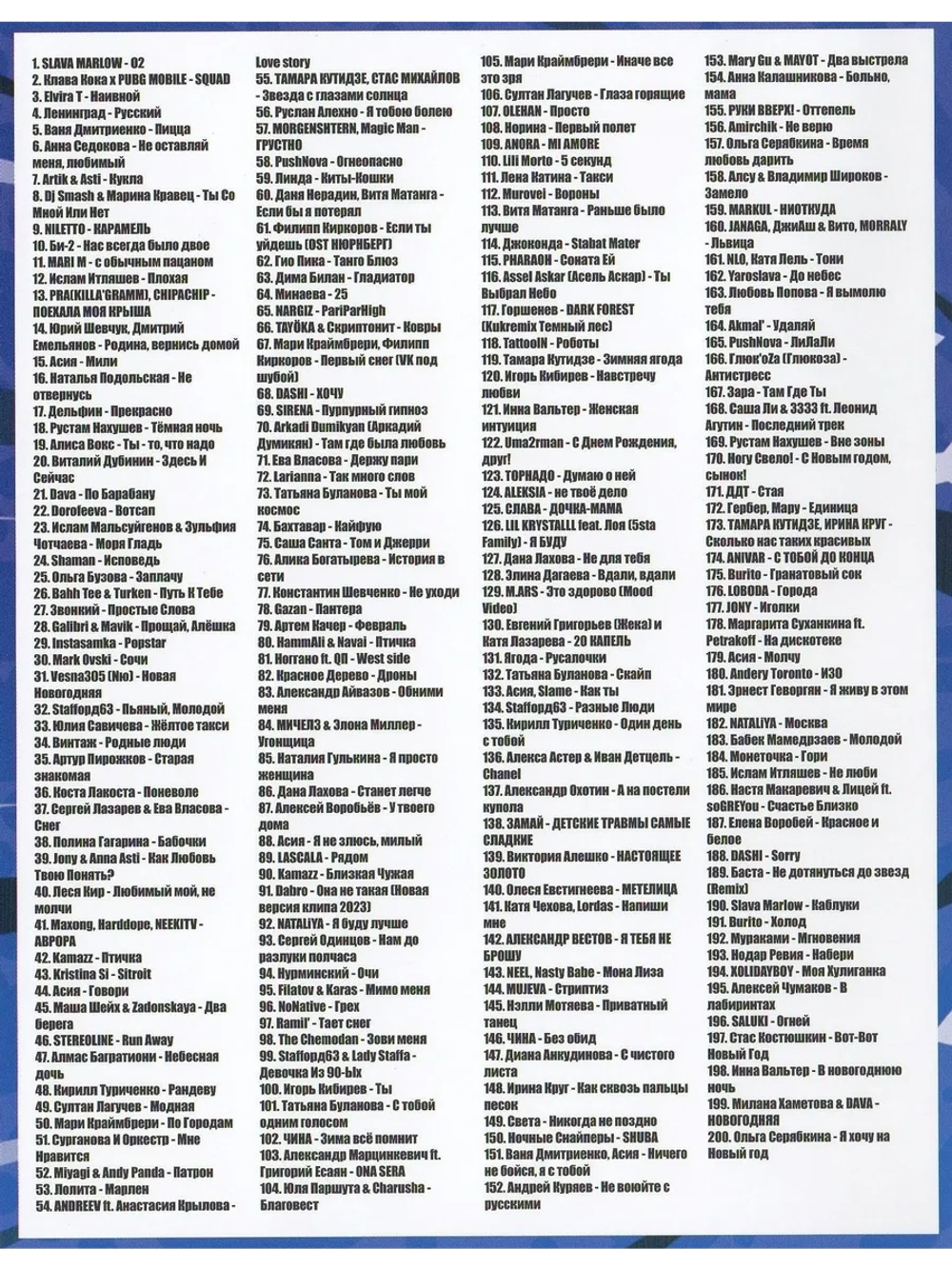 Русского радио (КЛИПЫ на DVD)