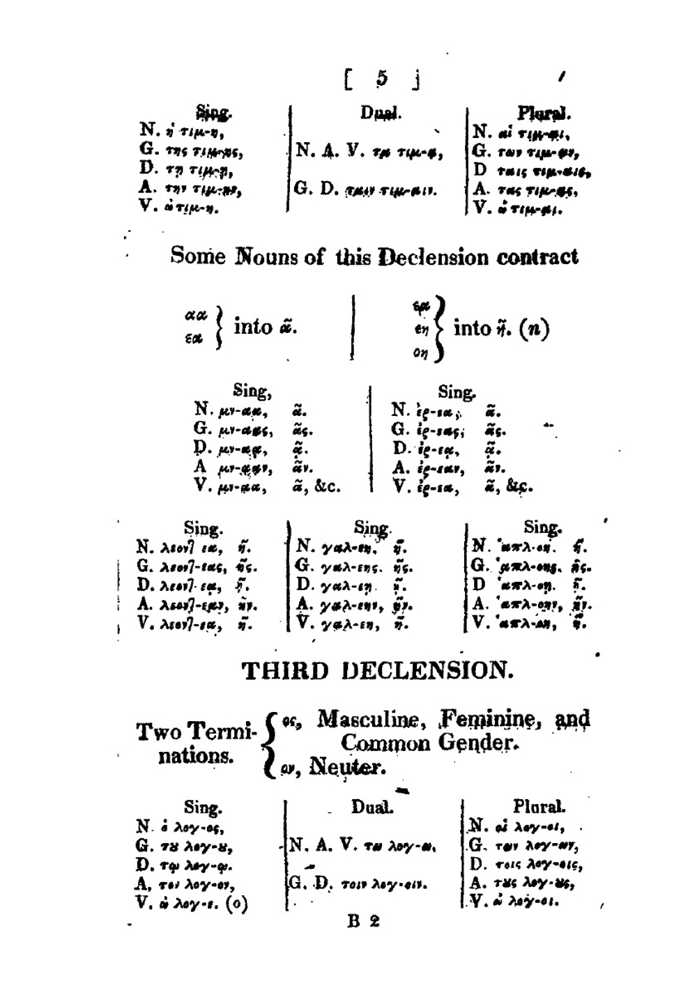 A Grammar of the Greek Language | George Edmund Ironside