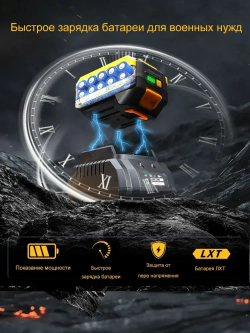 Гайковерт аккумуляторный ударный безщеточный/keelat/2 АКБ