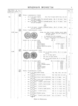 Практическое руководство для собирателей монет | В.И. Петров