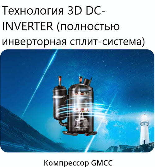 Внешний блок мульти-сплит системы Mdv MD3O-21HFN8 outdoor