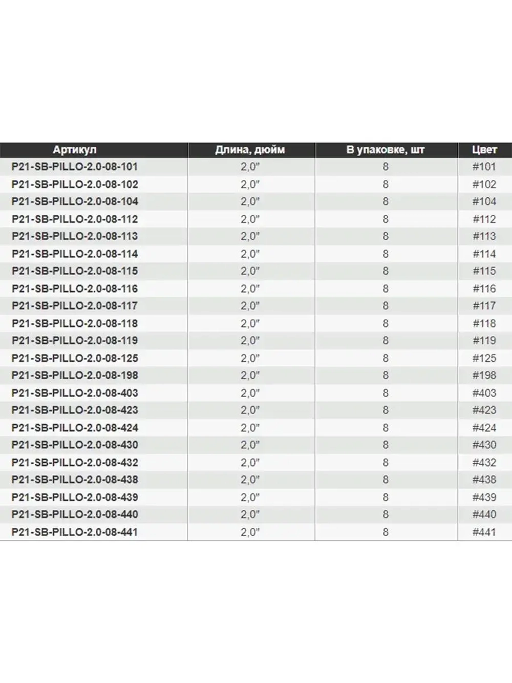 Твистер Homunculures Pillo 2.0'' 50.8мм вес 2.1гр 119 8шт