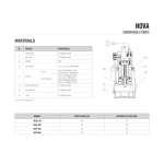 Насос дренажный DAB NOVA 600 M-A SV, 60198281H
