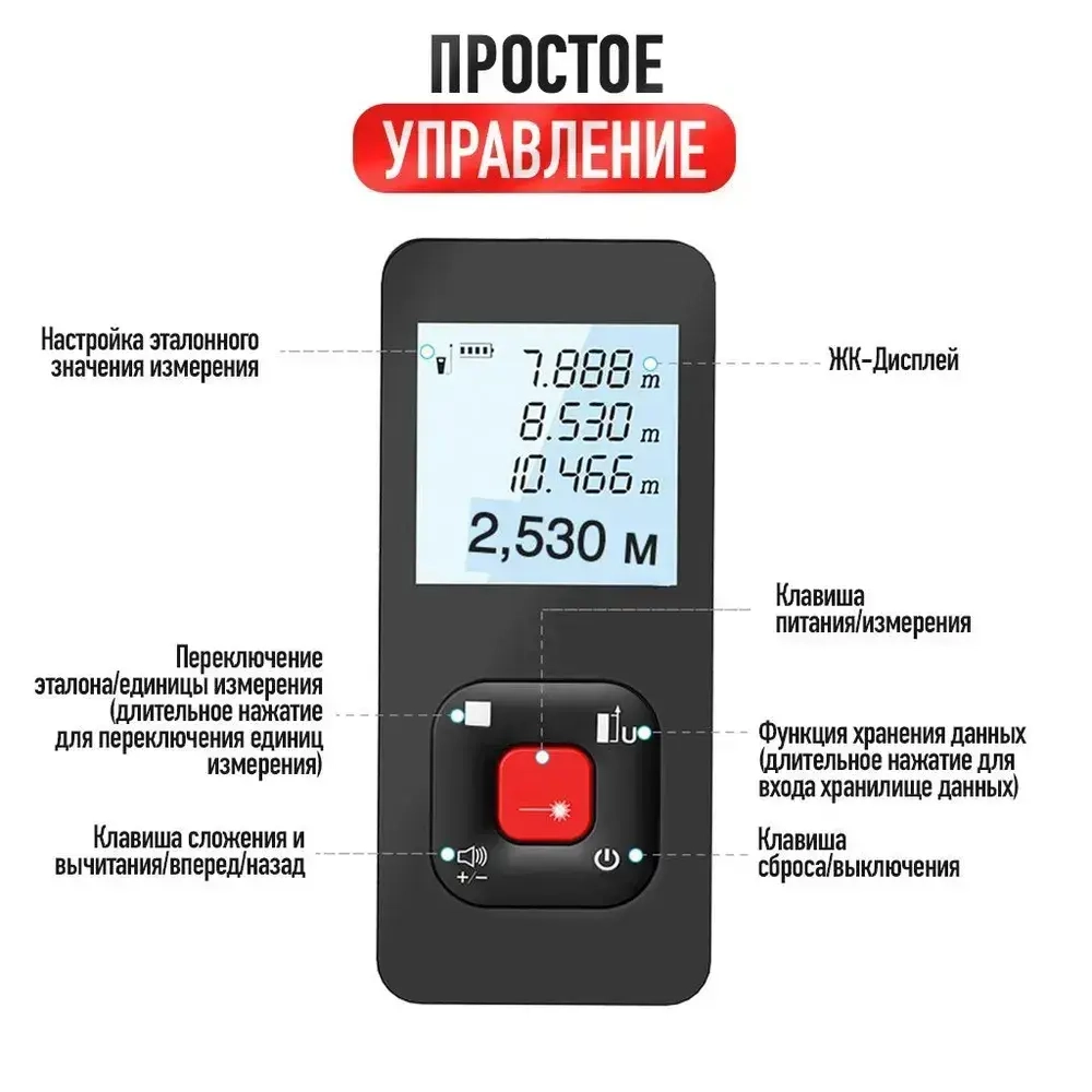 Лазерный дальномер лазерная рулетка строительная 50 метров