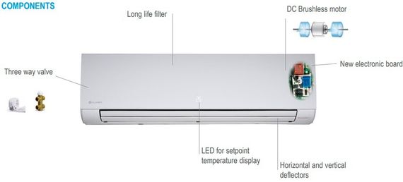 Настенный фанкойл до 5 кВт Clivet CFW-2_5 — (1)