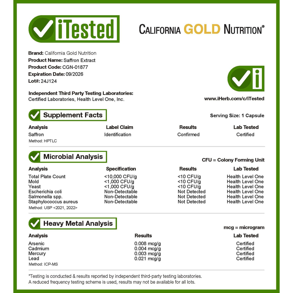 California Gold Nutrition, экстракт шафрана с Affron®, 28 мг, 60 растительных капсул