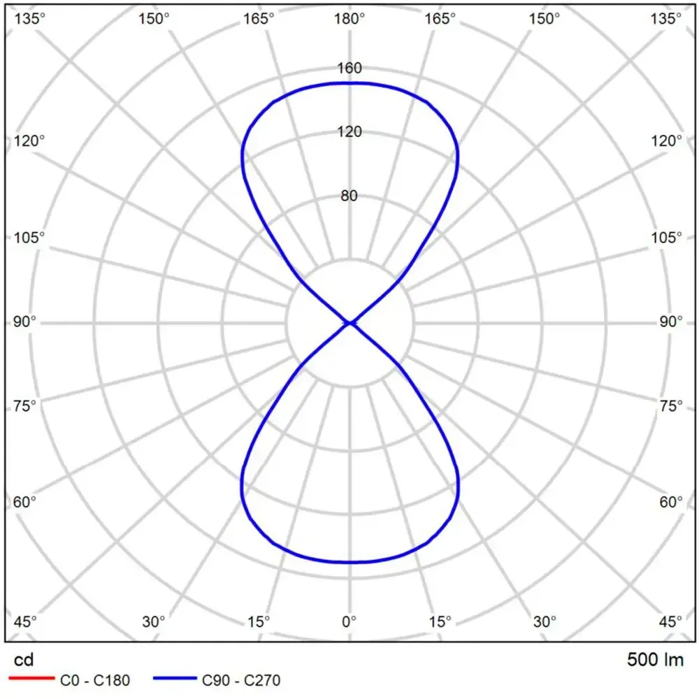 Фасадный светильник Arte Lamp