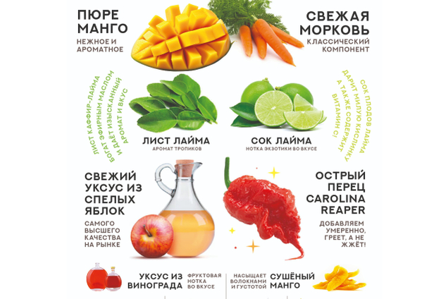 Чистый состав!