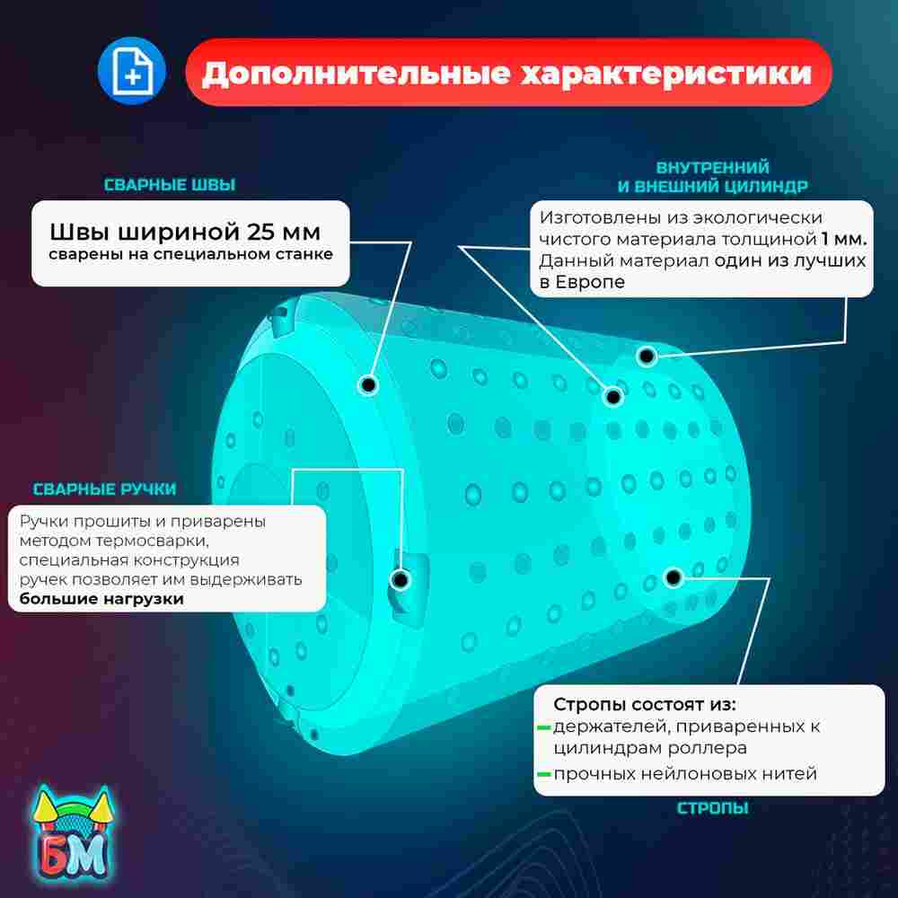 Аттракцион Водный роллер (Гидророллер) "Красно-синий" ПВХ, 2.4*2.2*2.2 м