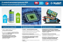 Аккумуляторная батарея ЗУБР Профессионал 20В, Li-Ion, 2Ач, тип T7 ST7-20-2