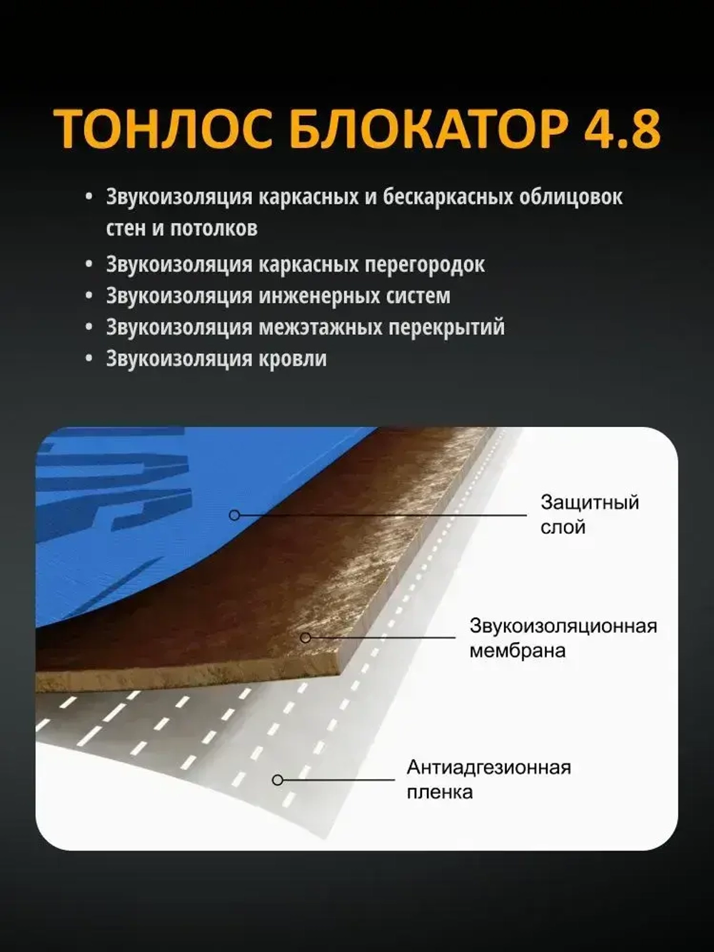 Звукоизоляционная мембрана для стен и потолков Тонлос Блокатор 4,8