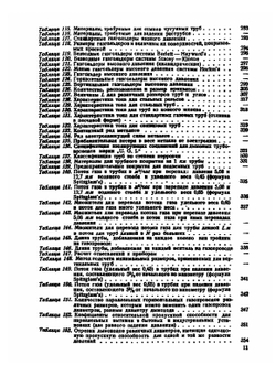 Справочник по газовому делу. Том 2 | В.А. Соколов