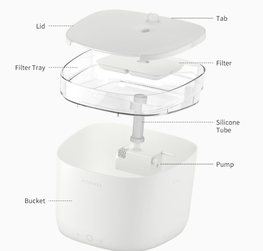 Умная поилка-фонтан для кошек и собак Petoneer Fresco Mini Pro