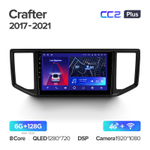 Teyes CC2 Plus 10,2"для Volkswagen Crafter 2017-2021