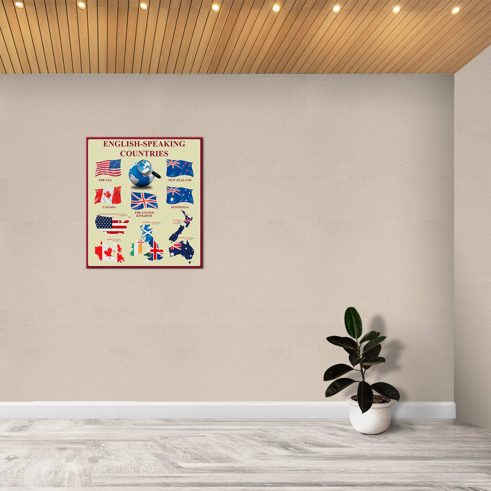 Стенд Englich – speaking countries. Англоязычные страны. Английский 150000524