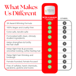 HAIRtamin, Biotin & Botanicals, маска для глубокого кондиционирования и восстановления, 236 мл (8 жидк. Унций)