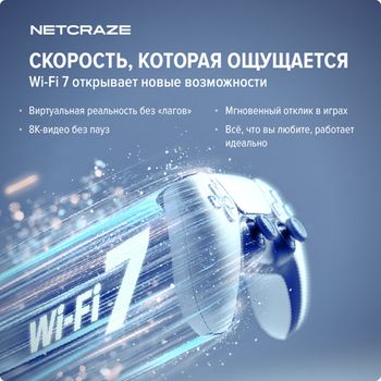 Netcraze Ultra - каталог keenetic