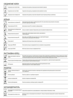 Удилище поплавочное Sniper POLE MEDIUM MF 4м вес 154гр