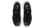 Кроссовки Nike Air Max Axis (Женская размерная сетка)