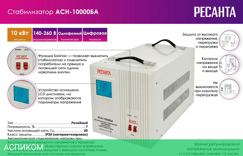 Стабилизатор напряжения Ресанта АСН-10000БА (63/6/40)