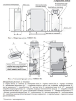 Котел газовый напольный Гефест-М КСГВ-16 SIT