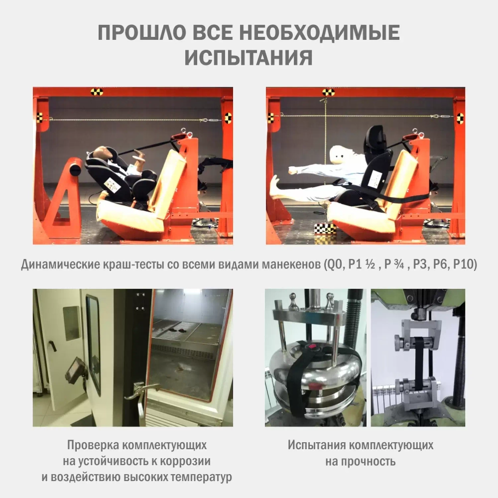 автокресло поворотное с рождения до 12 лет