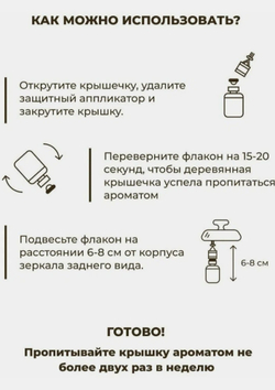 Ароматизатор в машину Bleu 12мл