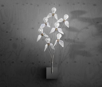 replica Ingo Maurer Birdie's Nest  wall lamp ( 6 birds )