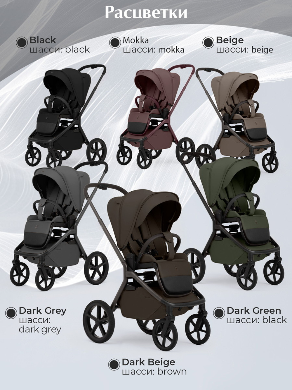 Коляска 4 в 1 Sweet Baby SBL Orso New + автокресло Elegante Plus с базой i-Size ISOFIX DK780 New Dark Grey